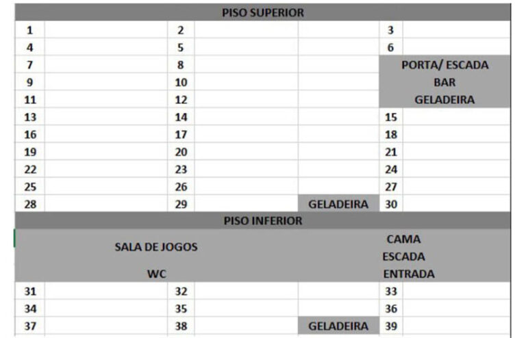 Locação de ônibus leito no RS
